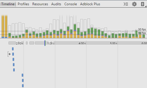 mobile-performance-opt