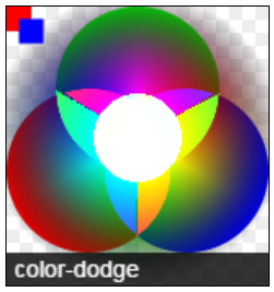 canvas的color-dodge合成模式