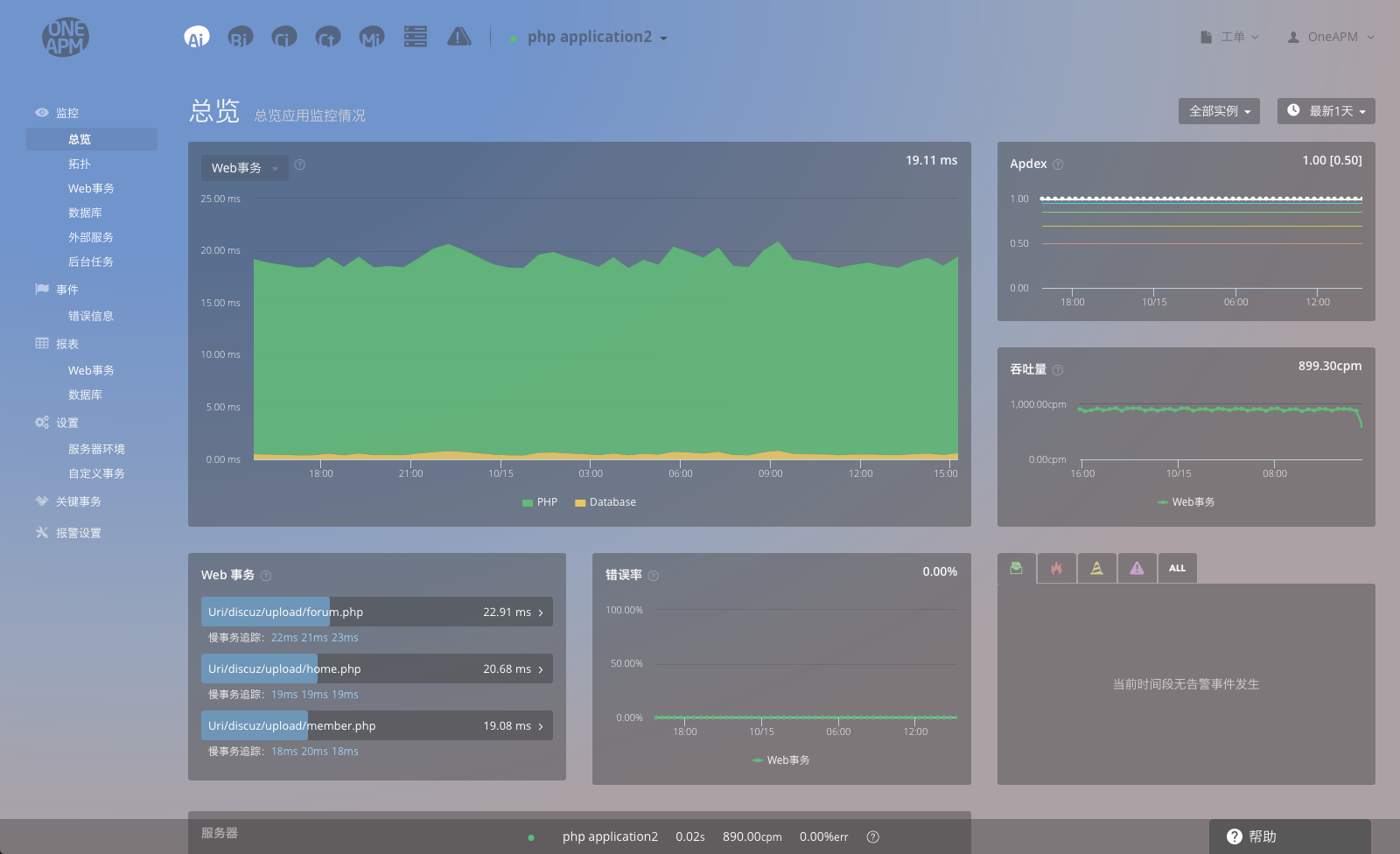 Vue.js监察院揭秘：newVal和oldVal究竟有何玄机？