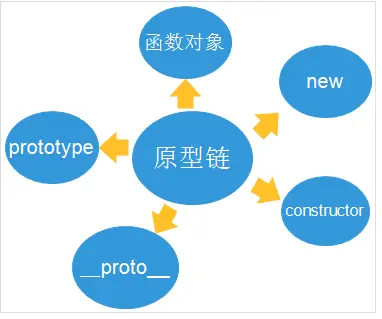 JavaScript小技巧大揭秘！如何判断另一半是数组？