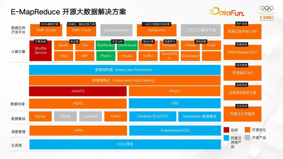 网站SEO秘籍大揭秘！HTML标签让你的网站排名飙升