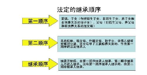 jQuery继承神器$extend()，让你的JavaScript编程更简单