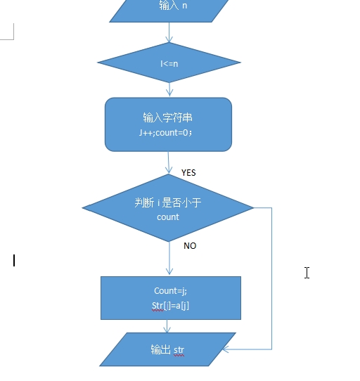 Vue.js：网页加载速度慢如蜗牛？教你秒变开挂更新技能