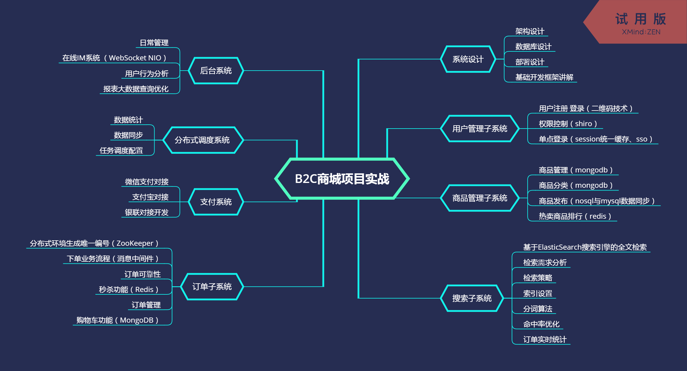 JavaScript学习攻略：基础到高级，一步到位