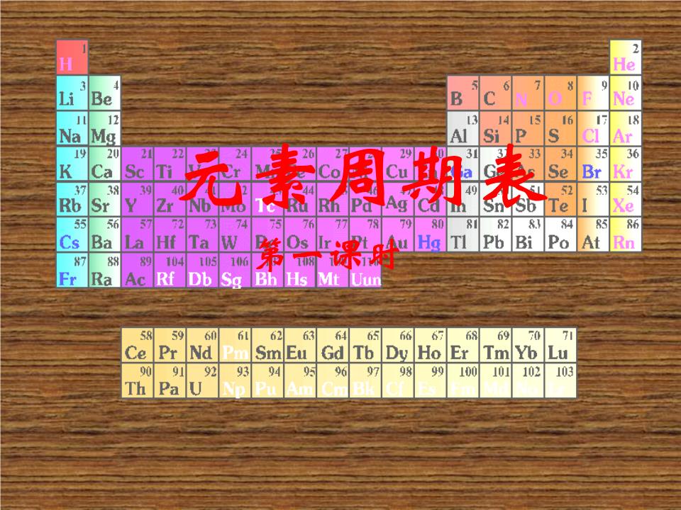 HTML5神器：section标签全解析