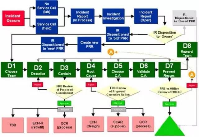 Node.js安装教程：轻松搞定Jenkins容器