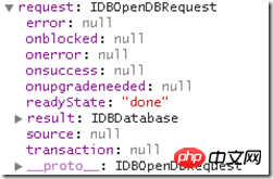 HTML5存储大揭秘：IndexedDB VS Web SQL Database，谁更强大？