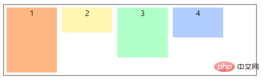 初识flex布局：align-items vs align-content，到底谁更给力？