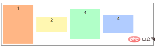 初识flex布局：align-items vs align-content，到底谁更给力？