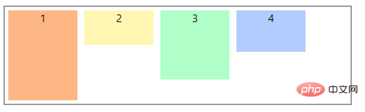 初识flex布局：align-items vs align-content，到底谁更给力？