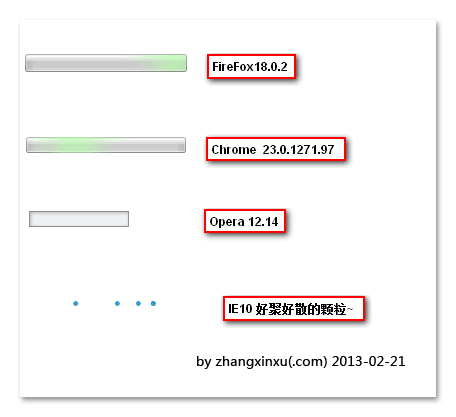 HTML5进度条神器！揭秘progress元素实用技巧