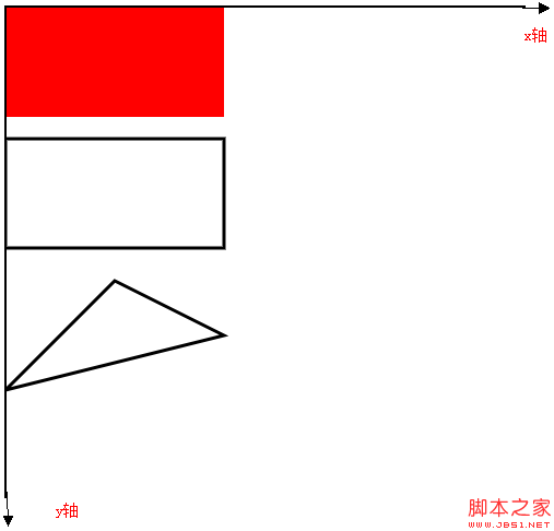 HTML5 Canvas：画出炫酷效果，轻松搞定各种形状