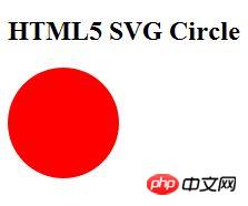 SVG矢量图形揭秘：HTML5绘制新玩法