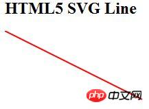 SVG矢量图形揭秘：HTML5绘制新玩法