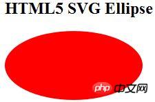 SVG矢量图形揭秘：HTML5绘制新玩法