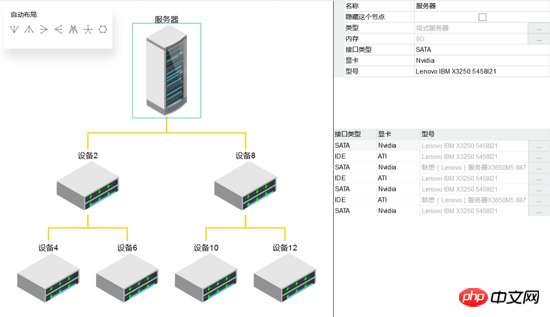 用HTML5 Canvas打造极致电信网络拓扑图