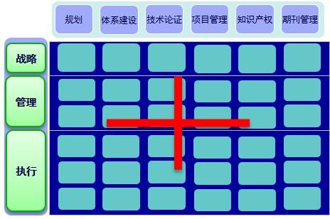 Vue响应式系统解密：数据变来变去，视图秒刷