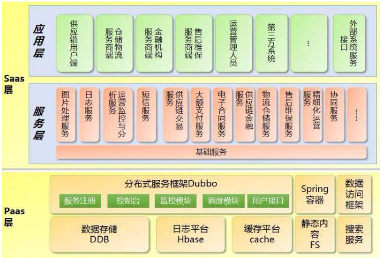 Vue开发绝招：网页跳转大揭秘