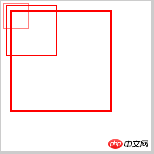 CSS3和Canvas缩放、旋转功能全面对比