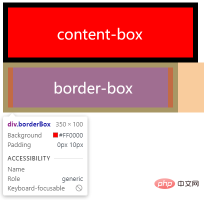 CSS盒模型揭秘：普通VS怪胎，一键调整元素大小