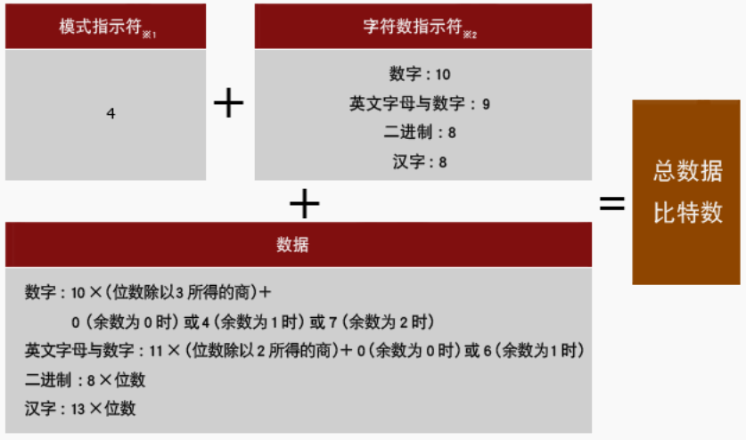 数字验证：系统安全卫士，数据精准守护者