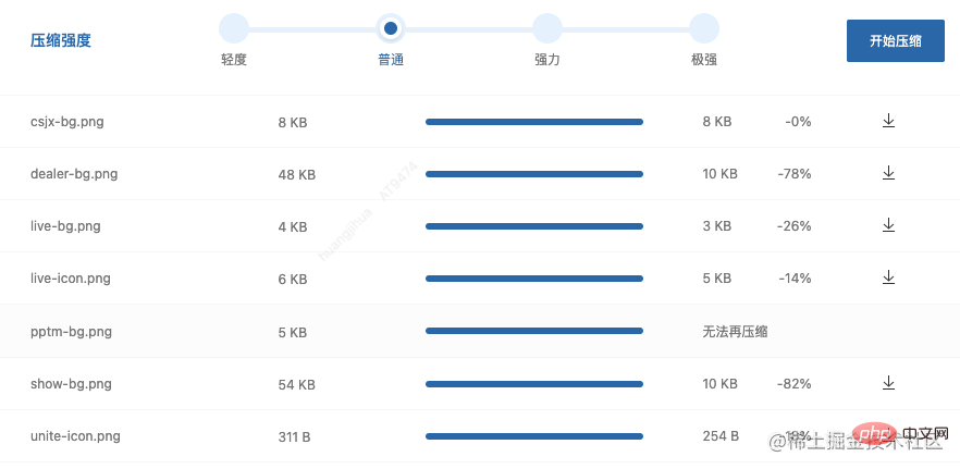 H5页面加速秘籍大揭秘！preload与prefetch谁更给力？