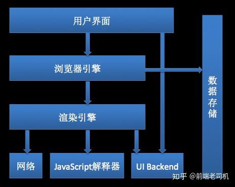 jQuery神器：$.get方法教你成功获取信息的绝妙技巧