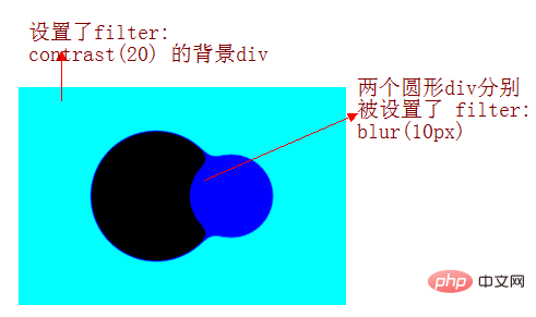 网页排版新技能！CSS3滤镜让文字闪现，网站更吸引