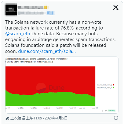 Solana交易惊现大拥堵！75%交易所受影响，业内大咖发声解困局