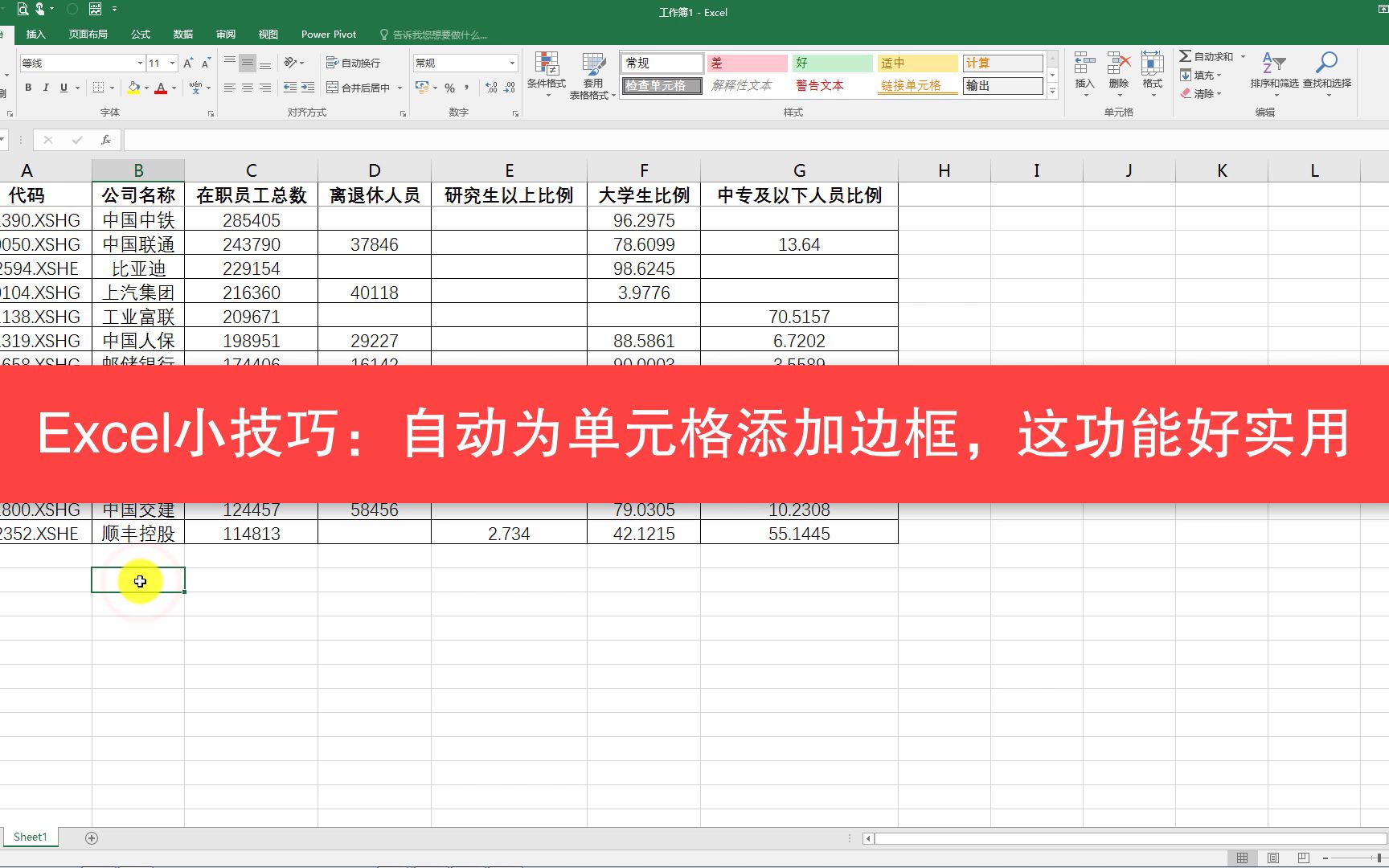 HTML表格设计大揭秘！让你的数据清爽易懂，页面不再乱糟糟