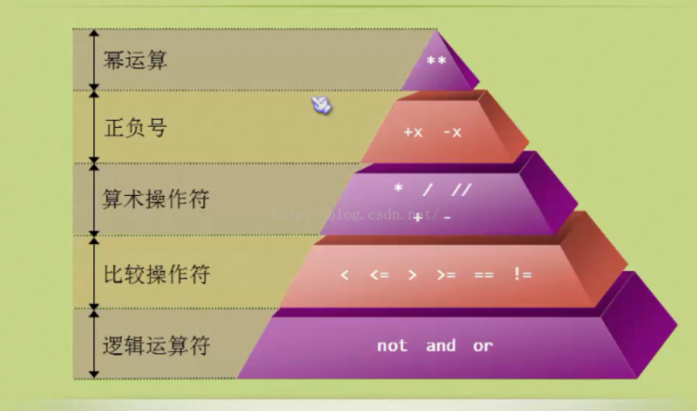 JavaScript神器！轻松获取URL参数，实现秒级页面跳转