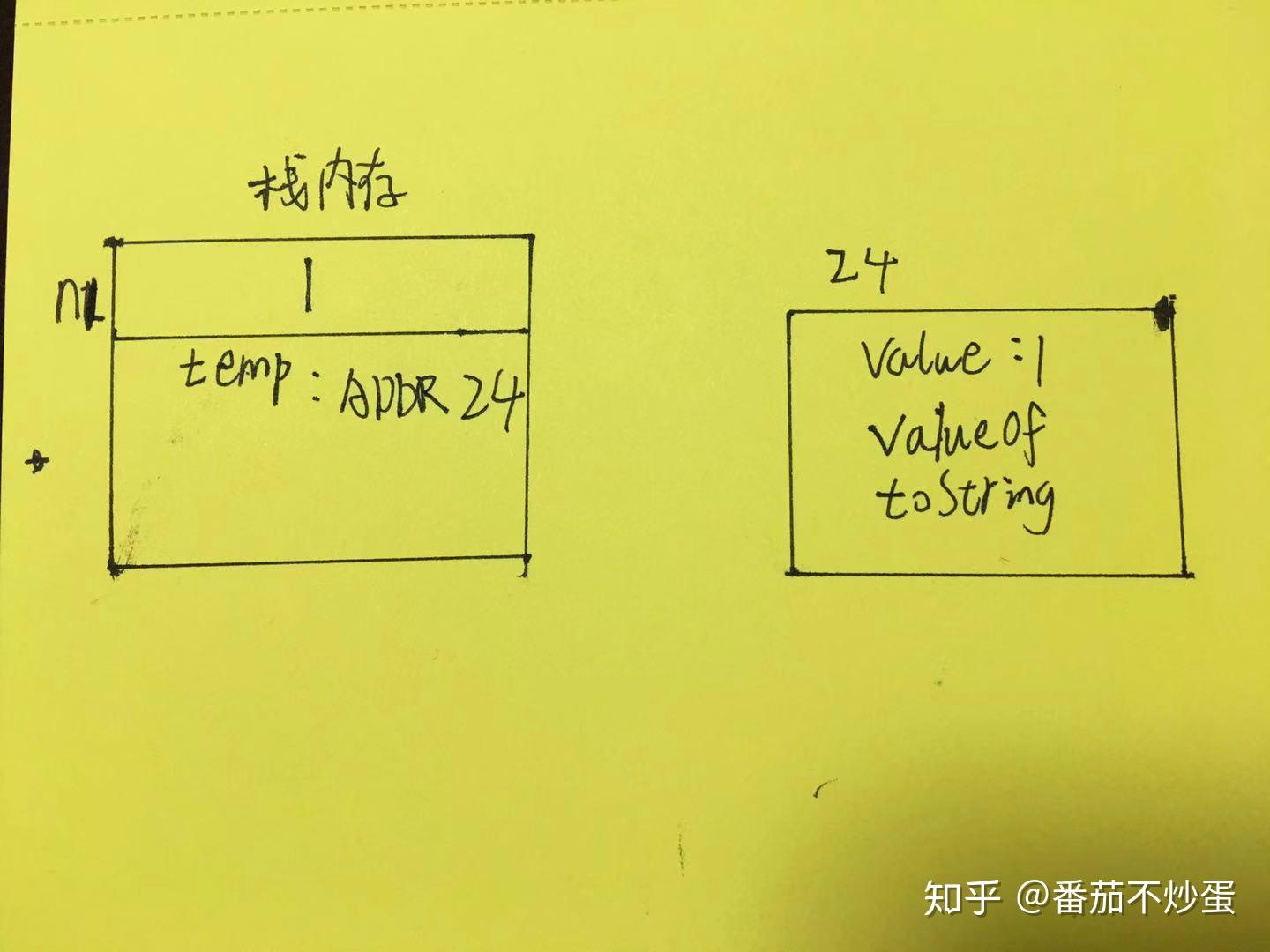 前端开发者的神器：jQuery，解决你的烦恼