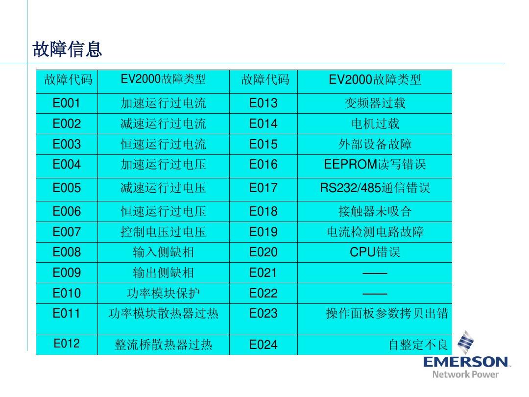 网页编程新利器：轻松掌握jQuery，让网页设计事半功倍