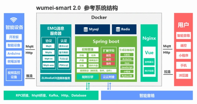 前端开发中 Vue.js 的 watch 函数：轻松搞定数据监听