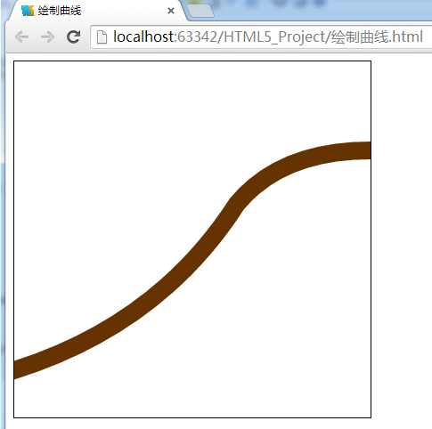 HTML5 基础工具之 Canvas：轻松制作图形、图表、图片和动画