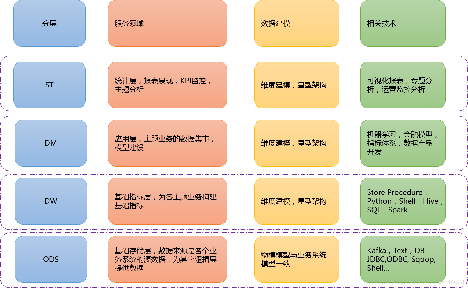 探索 Algolia 与 PHP 的完美结合：提升网站搜索效率与用户体验