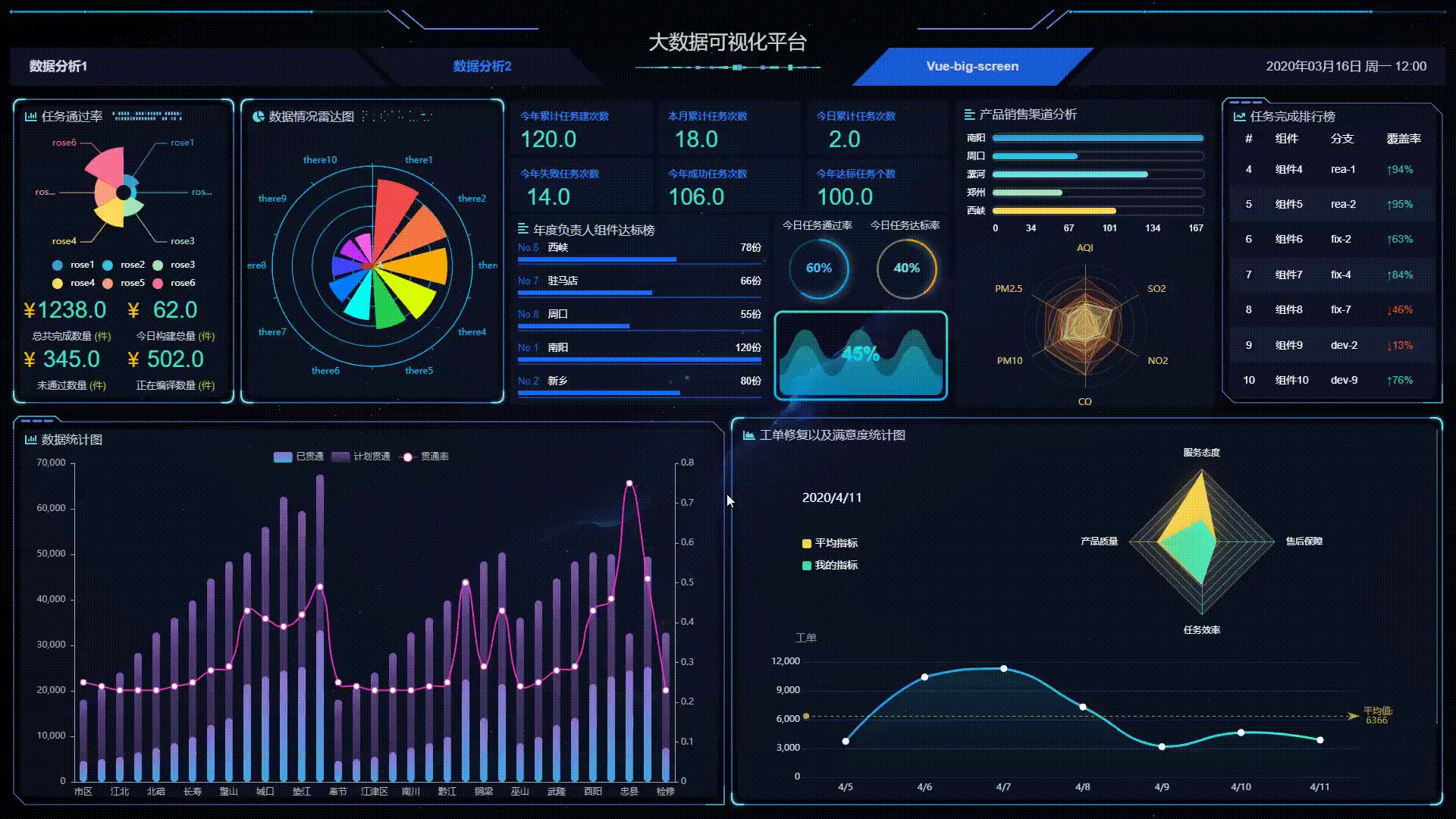 大数据时代，Vue 和 Excel 联手打造效率爆表的新玩法