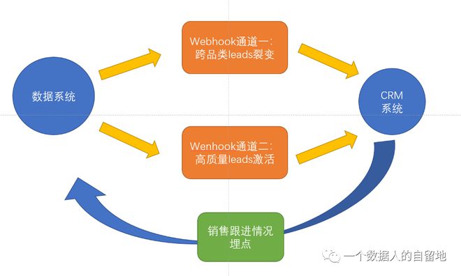 Node.js：轻量高效的服务器端开发技术，优势显著