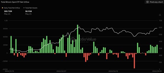 以太坊现货 ETF 本周或获批，渣打银行预测资金流量将大幅增加