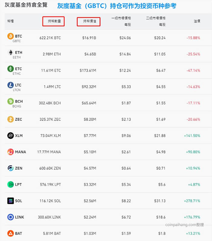 福布斯：顶级加密货币 XRP 主要依赖投机交易，市场价值遭质疑