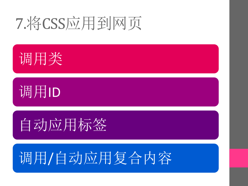 深入了解 CSS 文本属性：美化网页的关键技巧