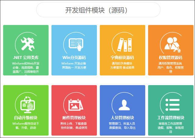 网页设计师和开发者必知：如何添加 HTML 代码的详细指南