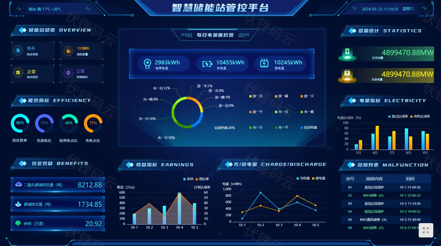 探索 HTML 与 Excel 相互转换的技术和工具，提升数据管理效率