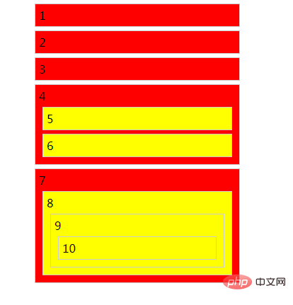 详解 CSS 层级选择器：HTML 元素关系与选择器用法