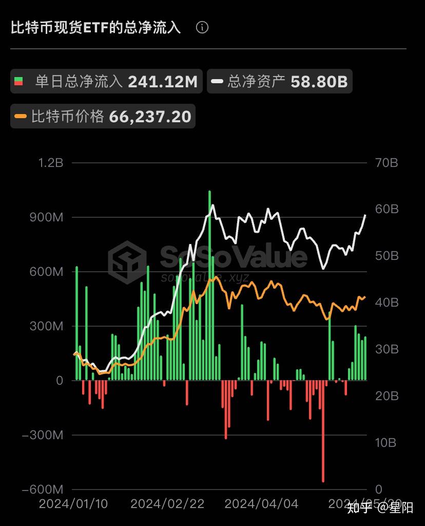 Consensys 发文称 SEC 结束对以太坊 2.0 调查，律师口径与公司一致