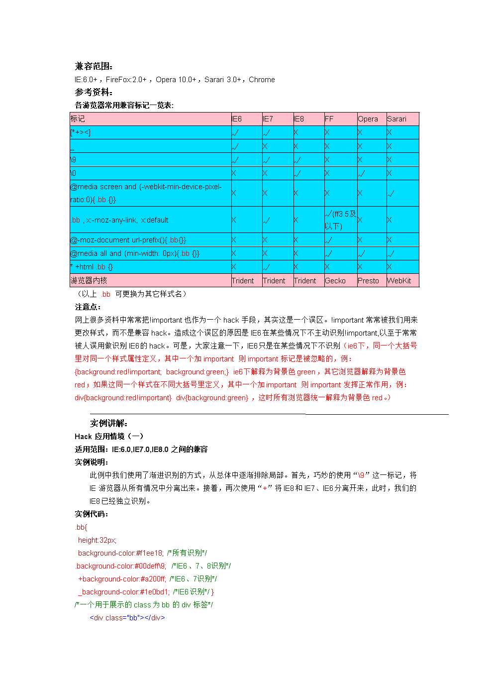 前端开发必知：CSS 在 IE 浏览器中的兼容性问题及常见写法