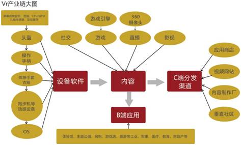 探索 JavaScript 在多领域的广泛应用及与其他语言的交互配合