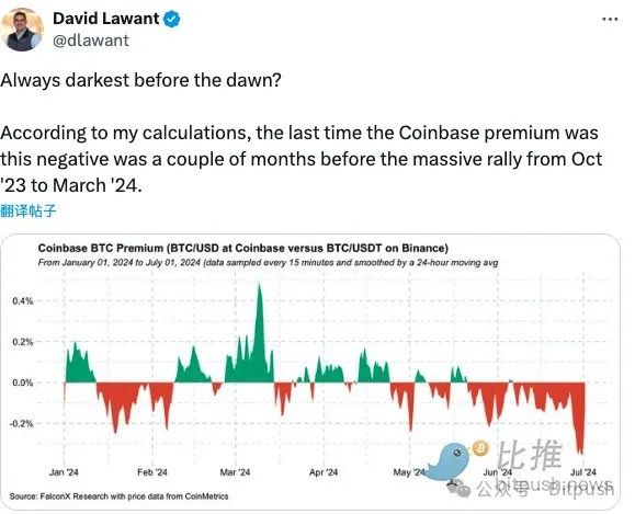 周一加密市场走高，比特币回升至 63,820 美元，山寨币 LayerZero 上涨 15.1%