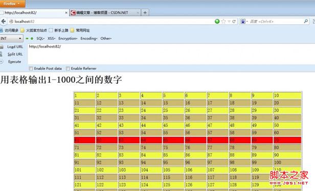 如何用 JavaScript 求 1000 以内的完数？这篇文章告诉你