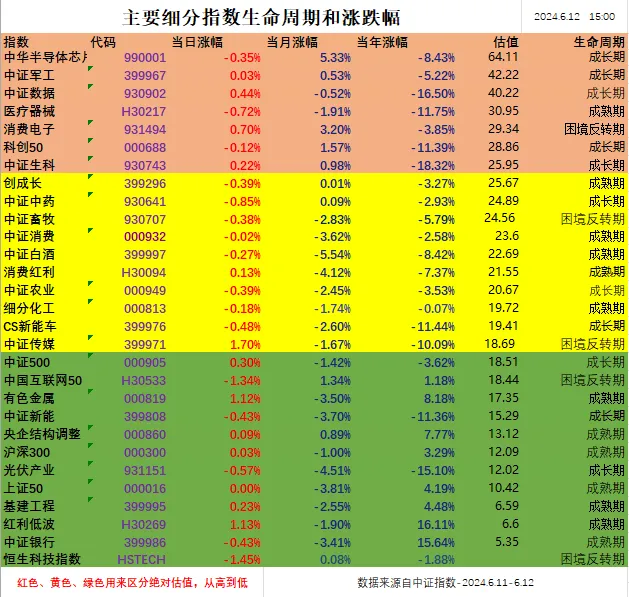 Loopring（LRC）价值波动，投资前需谨慎研究并咨询顾问